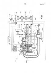Способ управления потоком на впуске компрессора компрессионной системы в двигателе внутреннего сгорания (варианты) (патент 2631582)