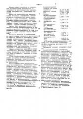 Шпаклевка (патент 1081191)