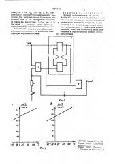 Ждущий мультивибратор (патент 566316)