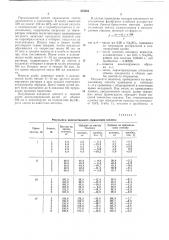 Способ определения пентоз (патент 475354)