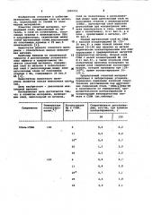 Слоистый материал (патент 1020253)