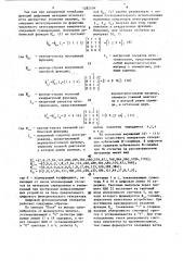 Цифровой функциональный генератор (патент 1282104)