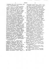 Способ получения 3-пиколина (патент 1095876)