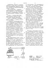 Жидкостный виброгаситель для осевого металлорежущего инструмента (патент 1148719)