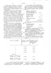 Состав для вибрационной обработки плоских деталей (патент 1010097)