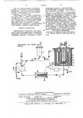 Лабораторное устройство для обработ-ки целлюлозосодержащего материала (патент 848513)
