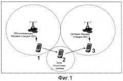 Способ, система и устройство для обнаружения зоны отсутствия приема (патент 2466510)