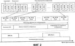 Носитель записи со структурой данных для управления воспроизведением графических данных и способы и устройства записи и воспроизведения (патент 2344495)