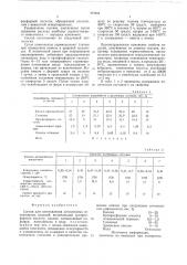 Состав для изготовления легковесных огнеупорных изделий (патент 777011)