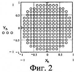 Способ определения двухмерного пеленга (патент 2288481)