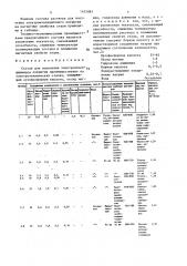 Состав для получения электроизоляционного покрытия (патент 1475981)