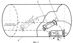 Устройство для доставки геофизических приборов в ствол горизонтальной скважины (патент 2316024)