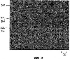 Многослойная ткань с парными скрепляющими нитями, образующими переплетения по разным профилям (патент 2434090)