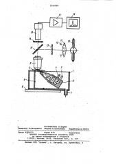 Проточный цитофлуориметр (патент 1056008)