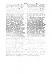 Состав для удаления отложений элементарной серы (патент 1601086)