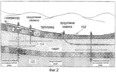 Способ добычи газа из подземной формации (варианты) (патент 2365747)
