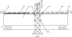 Устройство для очистки верхней кромки полувагонов (патент 2512129)