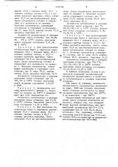 Катализатор для окисления окиси углерода (патент 1109188)