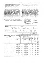 Шихта для изготовления магнезиальных спеков (патент 1535862)