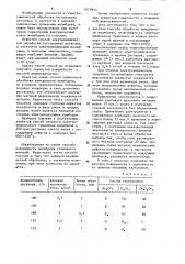 Способ обработки поверхности молибдена (патент 1059937)