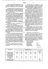 Состав шихты для наплавки (патент 1764912)