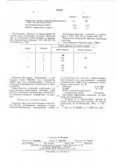 Сырьевая смесь для изготовления жаростойкого бетона (патент 563394)