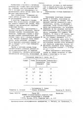 Огнеупорная масса для заглушек кристаллизаторов (патент 1262442)
