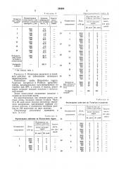 Патент ссср  294280 (патент 294280)
