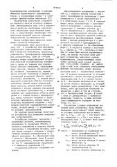 Устройство для измерения комплексных сопротивлений (патент 879502)