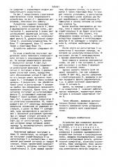Устройство для измерения временного положения импульса (патент 934401)