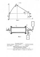 Способ измерения объема внутренней полости изделия (патент 1165896)