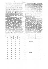 Устройство для ввода-вывода информации (патент 1136141)