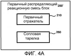 Многофазное контактное и распределительное устройство для гидрообработки (патент 2559473)