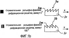 Многослойный объект, имеющий объемную голограмму (патент 2438155)