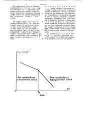 Способ обработки металлов резанием (патент 1310114)