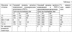 Способ получения антигена для определения противобруцеллезного иммунитета (патент 2627897)