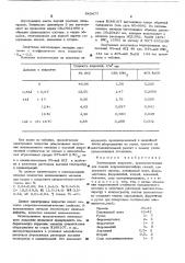 Электродное покрытие (патент 543477)