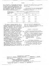 Состав для регулирования роста растений (патент 782789)