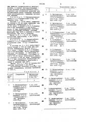 Способ получения производных 1,2,3-тиадиазолин-2-ида (патент 856384)