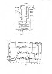 Способ управления процессом каталитического крекинга (патент 1678827)