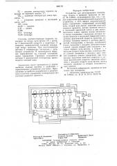 Устройство для регулирования температуры полосы в процессе прокатки (патент 662179)