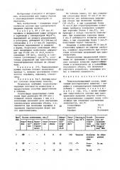 Теплоаккумулирующий состав (патент 1404516)