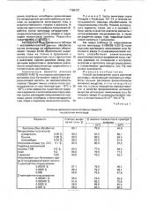 Способ регулирования роста растений винограда (патент 1768107)