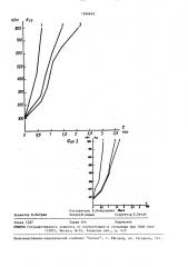 Способ электроосмотической сушки изоляции обмоток электрических машин (патент 1566445)
