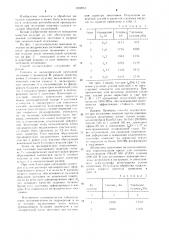 Способ изготовления шаровых пальцев (патент 1252010)