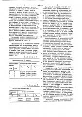 Модульное устройство для программного управления и контроля (патент 1647519)