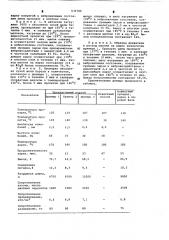 Способ получения волокнистого полуфабриката (патент 632786)