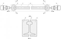 Способ термической обработки рельсов (патент 2518207)