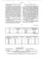 Способ определения насыщенности крови кислородом (патент 1737336)