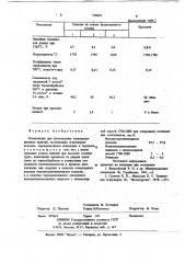 Композиция для изготовления теплоизоляционных изделий (патент 718439)